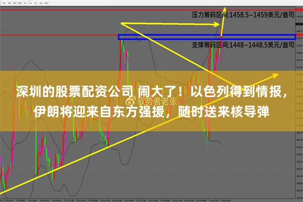 深圳的股票配资公司 闹大了！以色列得到情报，伊朗将迎来自东方强援，随时送来核导弹