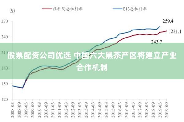 股票配资公司优选 中国六大黑茶产区将建立产业合作机制