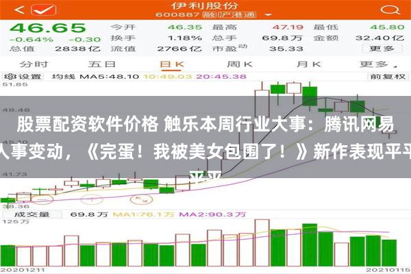 股票配资软件价格 触乐本周行业大事：腾讯网易人事变动，《完蛋！我被美女包围了！》新作表现平平