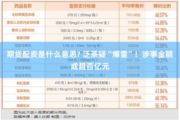 期货配资是什么意思? 泛茶疑“爆雷”！涉事金额或超百亿元