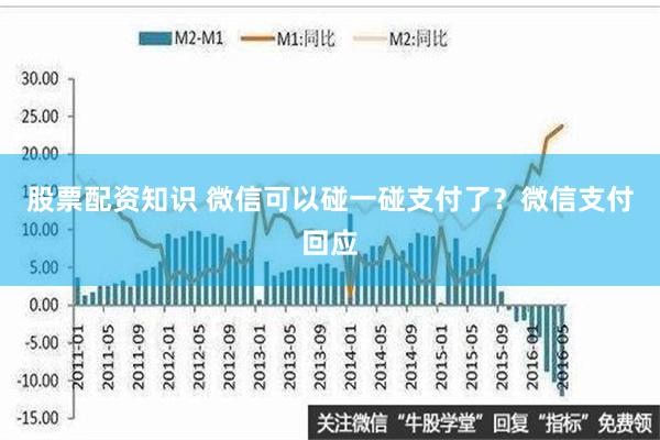 股票配资知识 微信可以碰一碰支付了？微信支付回应