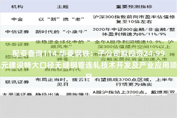 配资查询114 华菱钢铁：子公司拟投资24.99亿元建设特大口径无缝钢管连轧技术开发及产业应用项目