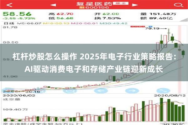 杠杆炒股怎么操作 2025年电子行业策略报告：AI驱动消费电子和存储产业链迎新成长