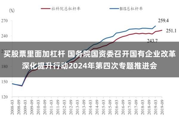 买股票里面加杠杆 国务院国资委召开国有企业改革深化提升行动2024年第四次专题推进会