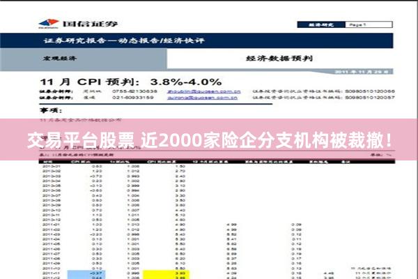 交易平台股票 近2000家险企分支机构被裁撤！