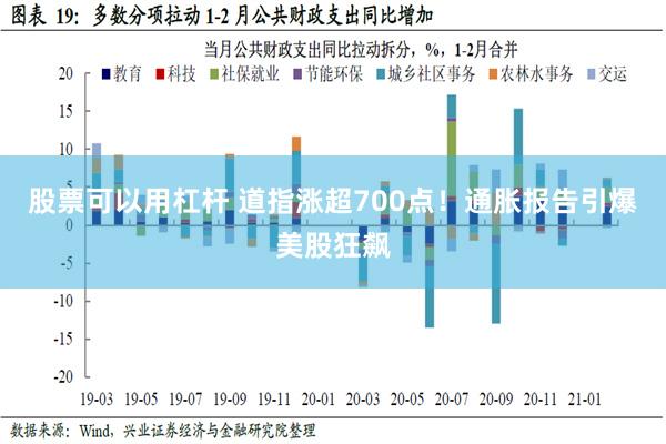 股票可以用杠杆 道指涨超700点！通胀报告引爆美股狂飙