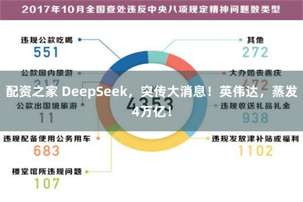 配资之家 DeepSeek，突传大消息！英伟达，蒸发4万亿！