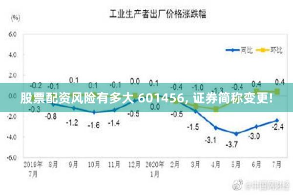 股票配资风险有多大 601456, 证券简称变更!